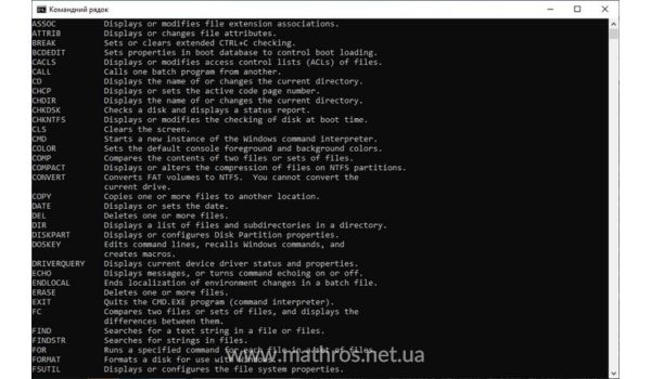 Командний рядок Windows з базовими командами та описами