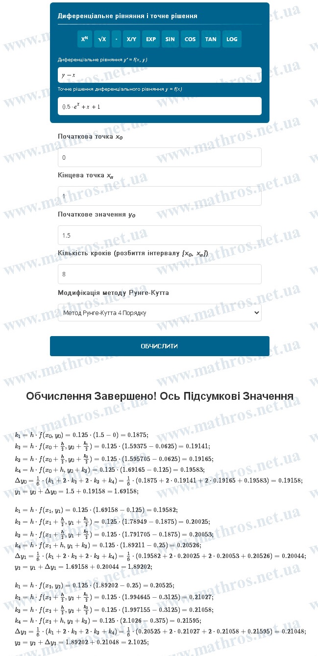 Онлайн калькулятор методу Рунге–Кутта 4-го порядку для обчислення перших чотирьох значень y0-y3